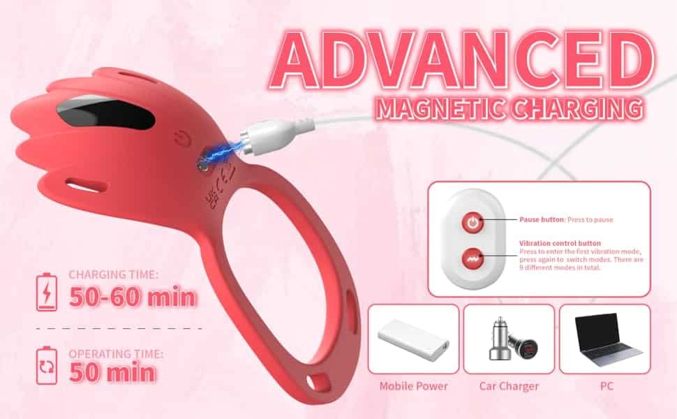 USB Charger and Waterproof